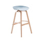 Modern Backless Barstool Indoor Wood Bar Stool with Acrylic Seat Silver Gray 1 Piece Bar Stool(30"H) Clearhalo 'Bar Furniture' 'Bar Stools' 'bar_stools' 'furn' 'furn_bar_stools' 'furniture_bar_stools' 'Kitchen & Dining Furniture' 'kitchen&dining_furn' 'kitchen' 'kitchen_furn' Furniture' 4251356