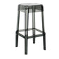 Modern Backless Plastic Bar Stool Footrest Square Stack-able Indoor Stool Clearhalo 'Bar Furniture' 'Bar Stools' 'bar_stools' 'furn' 'furn_bar_stools' 'furniture_bar_stools' 'Kitchen & Dining Furniture' 'kitchen&dining_furn' 'kitchen' 'kitchen_furn' Furniture' 4259011