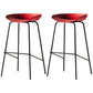 Scandinavian Metal Black Counter Stools Bucket Seat Bar Stools with Footrest Red 2 Piece Set Clearhalo 'Bar Furniture' 'Bar Stools' 'bar_stools' 'furn' 'furn_bar_stools' 'furniture_bar_stools' 'Kitchen & Dining Furniture' 'kitchen&dining_furn' 'kitchen' 'kitchen_furn' Furniture' 4290075