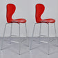 28-inch Height Barstool Modern Indoor Transparent Plastic Bar Stool Red 2 Piece Set Clearhalo 'Bar Furniture' 'Bar Stools' 'bar_stools' 'furn' 'furn_bar_stools' 'furniture_bar_stools' 'Kitchen & Dining Furniture' 'kitchen&dining_furn' 'kitchen' 'kitchen_furn' Furniture' 4290349