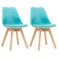 Scandinavian Upholstered Home Side Chair Parsons Matte Finish Dining Chair Blue Set of 2 Clearhalo ' kitchen&dining_furn' 'Dining Chairs' 'Dining Tables & Seating' 'dining_chair' 'Furniture' 'furniture_dining_chair' 'Kitchen & Dining Furniture' 'kitchen' 4316313