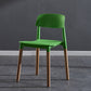 Scandinavian Wood Restaurant Side Chair Open Back Matte Finish Dining Chair Green 1 Piece Clearhalo ' kitchen&dining_furn' 'Dining Chairs' 'Dining Tables & Seating' 'dining_chair' 'furn' 'furn_dining_chair' 'Furniture' 'furniture_dining_chair' 'Kitchen & Dining Furniture' 'kitchen' 4316414