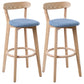 Scandinavian Style Bar-stool with Wooden leg Square Seat Counter Stool for Kitchen Bar Wood Blue 2 Piece Set Clearhalo 'Bar Furniture' 'Bar Stools' 'bar_stools' 'furn' 'furn_bar_stools' 'furniture_bar_stools' 'Kitchen & Dining Furniture' 'kitchen&dining_furn' 'kitchen' 'kitchen_furn' Furniture' 4339730