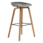 Modern Beech Bar Stool Backrest Bucket Counter Height Stool with Plastic Seat Natural Gray 1 Piece Clearhalo 'Bar Furniture' 'Bar Stools' 'bar_stools' 'furn' 'furn_bar_stools' 'furniture_bar_stools' 'Kitchen & Dining Furniture' 'kitchen&dining_furn' 'kitchen' 'kitchen_furn' Furniture' 4344868