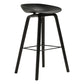 Modern Beech Bar Stool Backrest Bucket Counter Height Stool with Plastic Seat Black Black 1 Piece Clearhalo 'Bar Furniture' 'Bar Stools' 'bar_stools' 'furn' 'furn_bar_stools' 'furniture_bar_stools' 'Kitchen & Dining Furniture' 'kitchen&dining_furn' 'kitchen' 'kitchen_furn' Furniture' 4344876