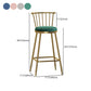 Glam Armless Backrest Counter Stool Steel Milk Tea Shop Bar Stool with Velvet Cushion Clearhalo 'Bar Furniture' 'Bar Stools' 'bar_stools' 'furn' 'furn_bar_stools' 'furniture_bar_stools' 'Kitchen & Dining Furniture' 'kitchen&dining_furn' 'kitchen' 'kitchen_furn' Furniture' 4452593