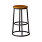 Industrial Armless Backless Counter Stool Steel Cashier Bar Stool with Pedal Clearhalo 'Bar Furniture' 'Bar Stools' 'bar_stools' 'furn' 'furn_bar_stools' 'furniture_bar_stools' 'Kitchen & Dining Furniture' 'kitchen&dining_furn' 'kitchen' 'kitchen_furn' Furniture' 4452837