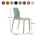 Scandinavian Plastic Kitchen Dining Room Side Chair Solid Back Chair Clearhalo ' kitchen&dining_furn' 'Dining Chairs' 'Dining Tables & Seating' 'dining_chair' 'Furniture' 'furniture_dining_chair' 'Kitchen & Dining Furniture' 'kitchen' 4491927