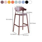 Scandinavia Style Bar-stool Plastic Legs Square Seat Barstool with Low Back for Kitchen Clearhalo 'Bar Furniture' 'Bar Stools' 'bar_stools' 'furn' 'furn_bar_stools' 'furniture_bar_stools' 'Kitchen & Dining Furniture' 'kitchen&dining_furn' 'kitchen' 'kitchen_furn' Furniture' 4493492