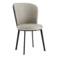 Contemporary Dining Room Side Chairs Matte Finish Leather Curved Parsons Chair Grey 1 Piece Clearhalo ' kitchen&dining_furn' 'Dining Chairs' 'Dining Tables & Seating' 'dining_chair' 'furn' 'furn_dining_chair' 'Furniture' 'furniture_dining_chair' 'Kitchen & Dining Furniture' 'kitchen' 4511591