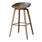 Modern Solid Wood Bar Stool Indoor Bucket Counter Stool with Plastic Seat Dark Gray 1 Piece Clearhalo 'Bar Furniture' 'Bar Stools' 'bar_stools' 'furn' 'furn_bar_stools' 'furniture_bar_stools' 'Kitchen & Dining Furniture' 'kitchen&dining_furn' 'kitchen' 'kitchen_furn' Furniture' 4512415