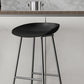 Modern Armless Backrest Counter Stool Iron Household Bar Stool with Plastic Seat and Pedal Clearhalo 'Bar Furniture' 'Bar Stools' 'bar_stools' 'furn' 'furn_bar_stools' 'furniture_bar_stools' 'Kitchen & Dining Furniture' 'kitchen&dining_furn' 'kitchen' 'kitchen_furn' Furniture' 4527357