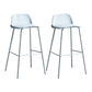 Industrial Style Bar-stool PP Seat Counter Stool for Kitchen Bar Gray-Blue 2 Piece Set Clearhalo 'Bar Furniture' 'Bar Stools' 'bar_stools' 'furn' 'furn_bar_stools' 'furniture_bar_stools' 'Kitchen & Dining Furniture' 'kitchen&dining_furn' 'kitchen' 'kitchen_furn' Furniture' 4545280