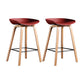 Modern Style Solid Wood Bar Stool with Footrest Low Back Stylish Bar Stool Red 2 Piece Set Counter Stool(26"H) Clearhalo 'Bar Furniture' 'Bar Stools' 'bar_stools' 'furn' 'furn_bar_stools' 'furniture_bar_stools' 'Kitchen & Dining Furniture' 'kitchen&dining_furn' 'kitchen' 'kitchen_furn' Furniture' 4555519