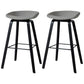 Scandinavia Style Bar Stool Wooden Legs PP Bucket Seat for Counter Bar Light Gray Black 2 Piece Set Clearhalo 'Bar Furniture' 'Bar Stools' 'bar_stools' 'furn' 'furn_bar_stools' 'furniture_bar_stools' 'Kitchen & Dining Furniture' 'kitchen&dining_furn' 'kitchen' 'kitchen_furn' Furniture' 4571079