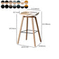 Scandinavia Style Bar Stool Wooden Legs PP Bucket Seat for Counter Bar Clearhalo 'Bar Furniture' 'Bar Stools' 'bar_stools' 'furn' 'furn_bar_stools' 'furniture_bar_stools' 'Kitchen & Dining Furniture' 'kitchen&dining_furn' 'kitchen' 'kitchen_furn' Furniture' 4571080