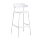Modern Style Plastic Bar Stool with Footrest and Low Back Living Room Simple Bar Stool White 1 Piece Bar Stool(30"H) Clearhalo 'Bar Furniture' 'Bar Stools' 'bar_stools' 'furn' 'furn_bar_stools' 'furniture_bar_stools' 'Kitchen & Dining Furniture' 'kitchen&dining_furn' 'kitchen' 'kitchen_furn' Furniture' 4575528
