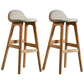 Scandinavia Style Bar-stool Linen Blend Seat Wooden Legs for Kitchen Bar Khaki 2 Piece Set Clearhalo 'Bar Furniture' 'Bar Stools' 'bar_stools' 'furn' 'furn_bar_stools' 'furniture_bar_stools' 'Kitchen & Dining Furniture' 'kitchen&dining_furn' 'kitchen' 'kitchen_furn' Furniture' 4576162