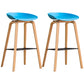 Scandinavia Style Bar-stool Wooden Legs PP Bucket Seat for Restaurant Bar Blue 2 Piece Set Clearhalo 'Bar Furniture' 'Bar Stools' 'bar_stools' 'furn' 'furn_bar_stools' 'furniture_bar_stools' 'Kitchen & Dining Furniture' 'kitchen&dining_furn' 'kitchen' 'kitchen_furn' Furniture' 4598465