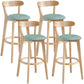 Scandinavia Style Bar-stool Wooden Legs with Low Back Footrest for Kitchen Bar Lake Green 4 Piece Set Clearhalo 'Bar Furniture' 'Bar Stools' 'bar_stools' 'furn' 'furn_bar_stools' 'furniture_bar_stools' 'Kitchen & Dining Furniture' 'kitchen&dining_furn' 'kitchen' 'kitchen_furn' Furniture' 4598517
