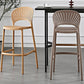 Scandinavia Style Bar-stool Plastic Single Stool with Footrest for Kitchen Bar Clearhalo 'Bar Furniture' 'Bar Stools' 'bar_stools' 'furn' 'furn_bar_stools' 'furniture_bar_stools' 'Kitchen & Dining Furniture' 'kitchen&dining_furn' 'kitchen' 'kitchen_furn' Furniture' 4598549