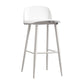 Industrial Style Bar-stool with 4 Legs Low Back PP Seat for Kitchen Bar White 1 Piece Clearhalo 'Bar Furniture' 'Bar Stools' 'bar_stools' 'furn' 'furn_bar_stools' 'furniture_bar_stools' 'Kitchen & Dining Furniture' 'kitchen&dining_furn' 'kitchen' 'kitchen_furn' Furniture' 4611286