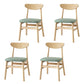 Modern Upholstered Home Side Chair Open Back Matte Finish Dining Chair Green Set of 4 Clearhalo ' kitchen&dining_furn' 'Dining Chairs' 'Dining Tables & Seating' 'dining_chair' 'Furniture' 'furniture_dining_chair' 'Kitchen & Dining Furniture' 'kitchen' 4612917