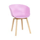 Modern Milk Tea Shop Solid Back Arm Chair Plastic Matte Finish Dining Chair Pink 1 Piece Clearhalo ' kitchen&dining_furn' 'Dining Chairs' 'Dining Tables & Seating' 'dining_chair' 'Furniture' 'furniture_dining_chair' 'Kitchen & Dining Furniture' 'kitchen' 4641108