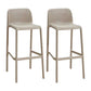 Scandinavian Plastic Kitchen Dining Room Stool Low Back Armless Bar Stool Sand 2 Piece Set Bar Stool(30"H) Clearhalo 'Bar Furniture' 'Bar Stools' 'bar_stools' 'furn' 'furn_bar_stools' 'furniture_bar_stools' 'Kitchen & Dining Furniture' 'kitchen&dining_furn' 'kitchen' 'kitchen_furn' Furniture' 4665244