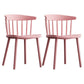 Modern Chairs Dining Armless Chairs with Plastic Legs for Kitchen Pink 2 Piece Set Clearhalo ' kitchen&dining_furn' 'Dining Chairs' 'Dining Tables & Seating' 'dining_chair' 'furn' 'furn_dining_chair' 'Furniture' 'furniture_dining_chair' 'Kitchen & Dining Furniture' 'kitchen' 4680409