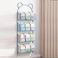 4.33"W Bookshelf Scandinavian Style Wall Mounted Bookcase for Office Study Room Blue Clearhalo 'Bookcases' 'furn' 'furn_bookcases' 'Furniture' 'furniture_bookcases' 'kitchen' 'kitchen_bookcases' 'Living Room Furniture' 'Office Furniture' 4803898