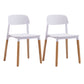 Wood Scandinavian Kitchen Dining Room Chair Open Back Side Chair White 2 Piece Set Clearhalo 'Dining Chairs' 'Dining Tables & Seating' 'dining_chair' 'furn' 'furn_dining_chair' 'Furniture' 'furniture_dining_chair' 'Kitchen & Dining Furniture' 4808955