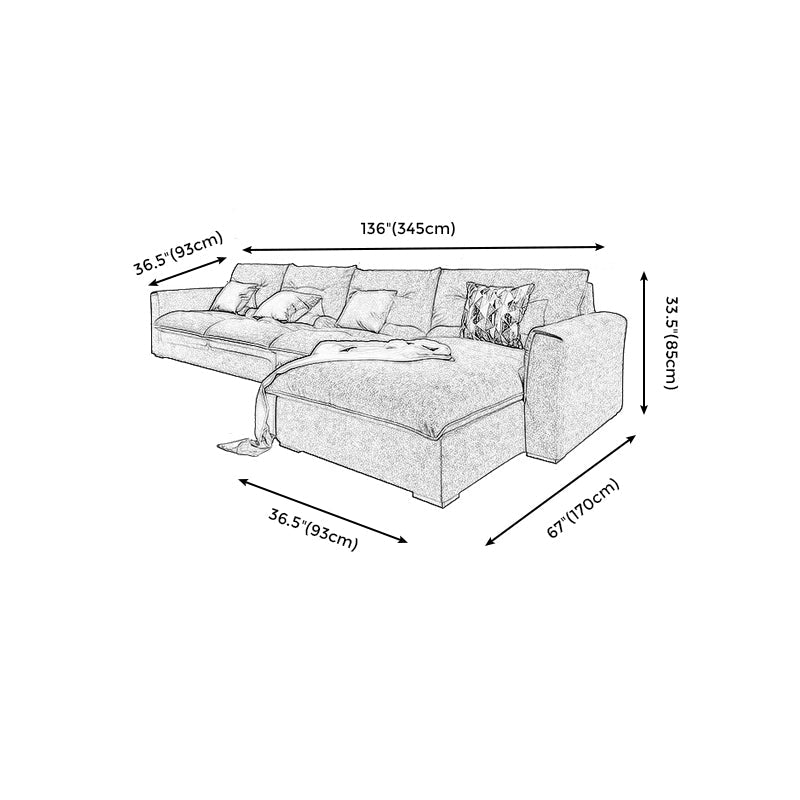 Modern Square Arm Sectional Gray Linen Sofa and Chaise for Apartment Clearhalo 'furn' 'furn_sectionals' 'Furniture' 'furniture_sectionals' 'kitchen' 'kitchen_sectionals' 'Living Room Furniture' 'Sectionals' 4819962