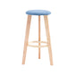 Scandinavian Backless Home Stool Matte Finish Footrest Upholstered Bar Stool Blue 1 Piece Clearhalo 'Bar Furniture' 'Bar Stools' 'bar_stools' 'furn' 'furn_bar_stools' 'Furniture' 'furniture_bar_stools' 'Kitchen & Dining Furniture' 4851406
