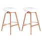 Scandinavian Footrest Milk Tea Shop Stool Matte Finish Plastic Barstool White 2 Piece Set Counter Stool(26"H) Clearhalo 'Bar Furniture' 'Bar Stools' 'bar_stools' 'furn' 'furn_bar_stools' 'Furniture' 'furniture_bar_stools' 'Kitchen & Dining Furniture' 4862539