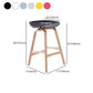 Scandinavian Footrest Milk Tea Shop Stool Matte Finish Plastic Barstool Clearhalo 'Bar Furniture' 'Bar Stools' 'bar_stools' 'furn' 'furn_bar_stools' 'Furniture' 'furniture_bar_stools' 'Kitchen & Dining Furniture' 4862583