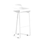 Scandinavian Restaurant Footrest Stool Matte Finish Plastic Bar Stool White 1 Piece Counter Stool(26"H) Clearhalo 'Bar Furniture' 'Bar Stools' 'bar_stools' 'furn' 'furn_bar_stools' 'Furniture' 'furniture_bar_stools' 'Kitchen & Dining Furniture' 4862599