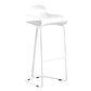 Scandinavian Restaurant Footrest Stool Matte Finish Plastic Bar Stool White 1 Piece Bar Stool(30"H) Clearhalo 'Bar Furniture' 'Bar Stools' 'bar_stools' 'furn' 'furn_bar_stools' 'Furniture' 'furniture_bar_stools' 'Kitchen & Dining Furniture' 4862601