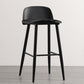 Modern Armless Backrest Counter Stool Iron Kitchen Bar Stool with Acrylic Seat and Pedal Clearhalo 'Bar Furniture' 'Bar Stools' 'bar_stools' 'furn' 'furn_bar_stools' 'Furniture' 'furniture_bar_stools' 'Kitchen & Dining Furniture' 4939798