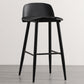 Nordic Armless Backrest Counter Stool Iron Cafe Bar Stool with Acrylic Seat Gloss Black 1 Piece Clearhalo 'Bar Furniture' 'Bar Stools' 'bar_stools' 'furn' 'furn_bar_stools' 'Furniture' 'furniture_bar_stools' 'Kitchen & Dining Furniture' 4953449