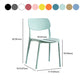 Scandinavian Plastic Side Chair Dining Kitchen Room Open Back Chair Clearhalo 'Dining Chairs' 'Dining Tables & Seating' 'dining_chair' 'furn' 'furn_dining_chair' 'Furniture' 'furniture_dining_chair' 'Kitchen & Dining Furniture' 4962803