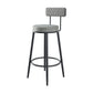 Modern Armless Backrest Counter Stool Iron Kitchen Bar Stool with Pedal and Cushion Grey 1 Piece Clearhalo 'Bar Furniture' 'Bar Stools' 'bar_stools' 'furn' 'furn_bar_stools' 'Furniture' 'furniture_bar_stools' 'Kitchen & Dining Furniture' 4976979