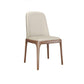 Dining Chairs Modern Style Oak Wood Side Chairs for Dining Room Clearhalo 'Dining Chairs' 'Dining Tables & Seating' 'dining_chair' 'furn' 'furn_dining_chair' 'Furniture' 'furniture_dining_chair' 'Kitchen & Dining Furniture' 4987048