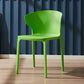Scandinavian Plastic Side Chair Wingback Kitchen Dining Room Chair Turquoise 1 Piece Clearhalo 'Dining Chairs' 'Dining Tables & Seating' 'dining_chair' 'furn' 'furn_dining_chair' 'Furniture' 'furniture_dining_chair' 'Kitchen & Dining Furniture' 5004994