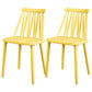 Modern Style Side Chair Plastic Windsor Back Dining Side Chair Yellow 2 Piece Set Clearhalo 'Dining Chairs' 'Dining Tables & Seating' 'dining_chair' 'furn' 'furn_dining_chair' 'Furniture' 'furniture_dining_chair' 'Kitchen & Dining Furniture' 5081827