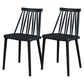 Modern Style Side Chair Plastic Windsor Back Dining Side Chair Black 2 Piece Set Clearhalo 'Dining Chairs' 'Dining Tables & Seating' 'dining_chair' 'furn' 'furn_dining_chair' 'Furniture' 'furniture_dining_chair' 'Kitchen & Dining Furniture' 5081830