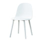 Contemporary Plastic Side Chair Solid Back Kitchen Dining Room Chair White Plastic & Acrylic 1 Piece Clearhalo 'Dining Chairs' 'Dining Tables & Seating' 'dining_chair' 'furn' 'furn_dining_chair' 'Furniture' 'furniture_dining_chair' 'Kitchen & Dining Furniture' 5081884