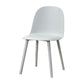 Contemporary Plastic Side Chair Solid Back Kitchen Dining Room Chair Grey Plastic & Acrylic 1 Piece Clearhalo 'Dining Chairs' 'Dining Tables & Seating' 'dining_chair' 'furn' 'furn_dining_chair' 'Furniture' 'furniture_dining_chair' 'Kitchen & Dining Furniture' 5081892