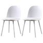 Upholstered Dining Chair Glam Style Plastic Side Chair for Dining Room White Velvet 2 Piece Set Clearhalo 'Dining Chairs' 'Dining Tables & Seating' 'dining_chair' 'furn' 'furn_dining_chair' 'Furniture' 'furniture_dining_chair' 'Kitchen & Dining Furniture' 5082177