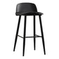 Modern Backrest Armless Counter Stool Iron Cafe Bar Stool with Acrylic Seat and Pedal Clearhalo 'Bar Furniture' 'Bar Stools' 'bar_stools' 'furn' 'furn_bar_stools' 'Furniture' 'Kitchen & Dining Furniture' 5173089